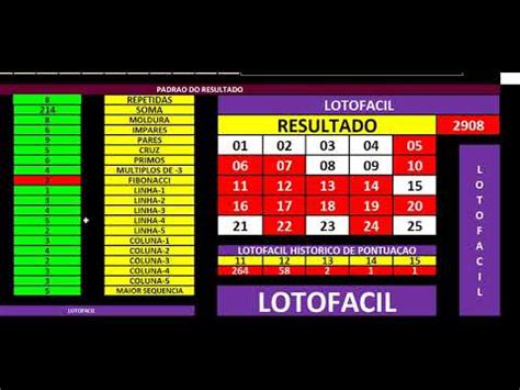 lotofacil resultado 2908